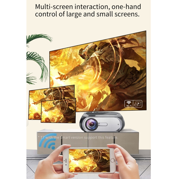 T7i 720P 200 ANSI Home Theater LED HD Digital Projector, Same Screen Version,