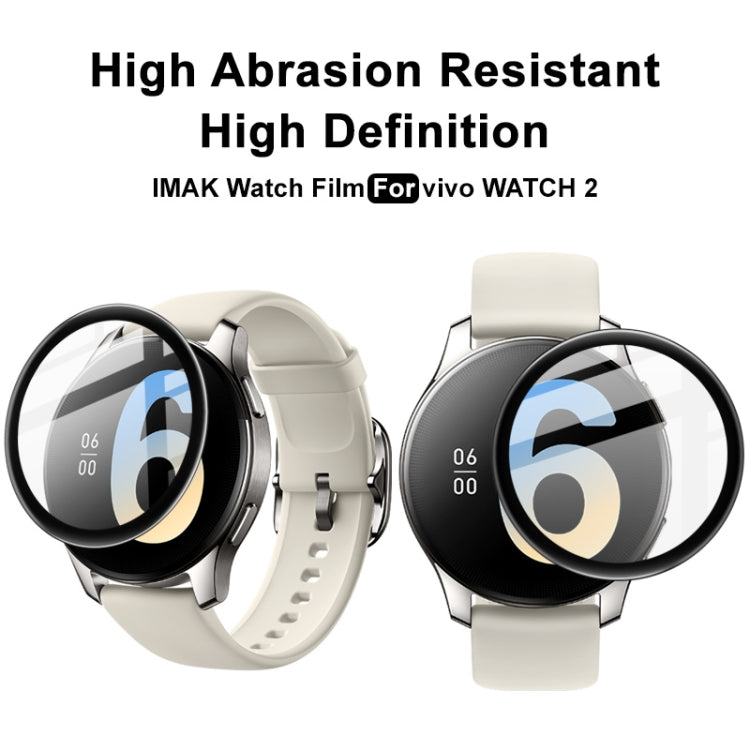 imak Plexiglass HD Watch Protective Film