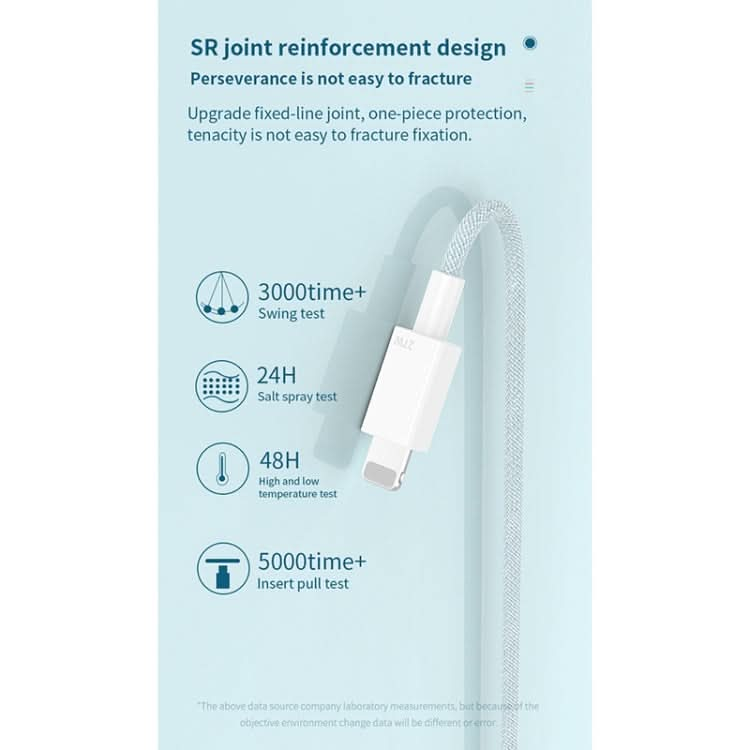 27W PD USB-C / Type-C to 8 Pin Fast Charging Braided Data Cable, Cable Length: 1m