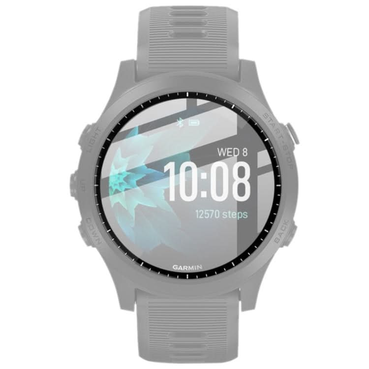 IMAK HD High Transparent Wear-resistant Watch Screen Protective Film