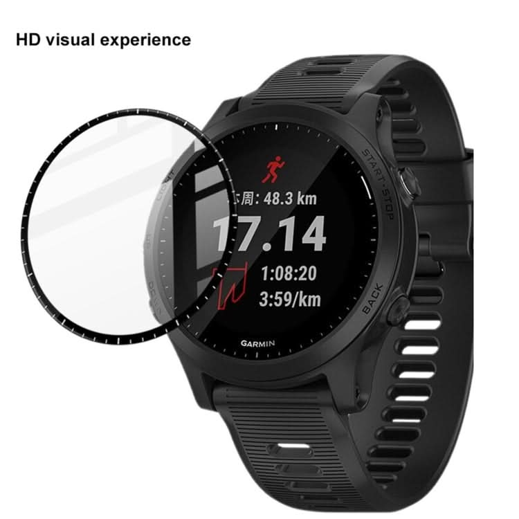 IMAK HD High Transparent Wear-resistant Watch Screen Protective Film