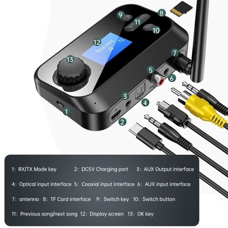 C41 3 in 1 Optical Fiber Bluetooth 5.0 Audio Adapter Receiver Transmitter with LCD Screen