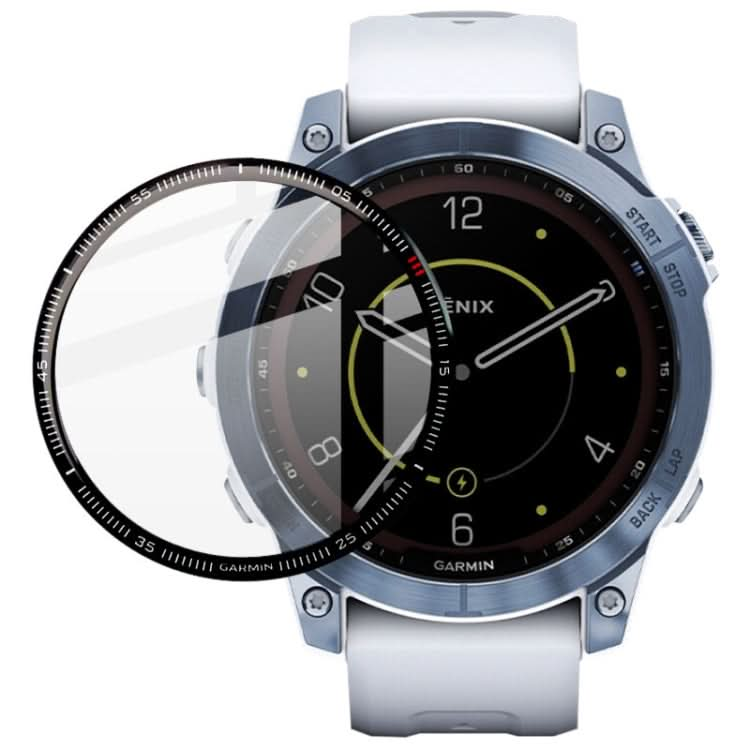 IMAK Plexiglass HD Watch Protective Film