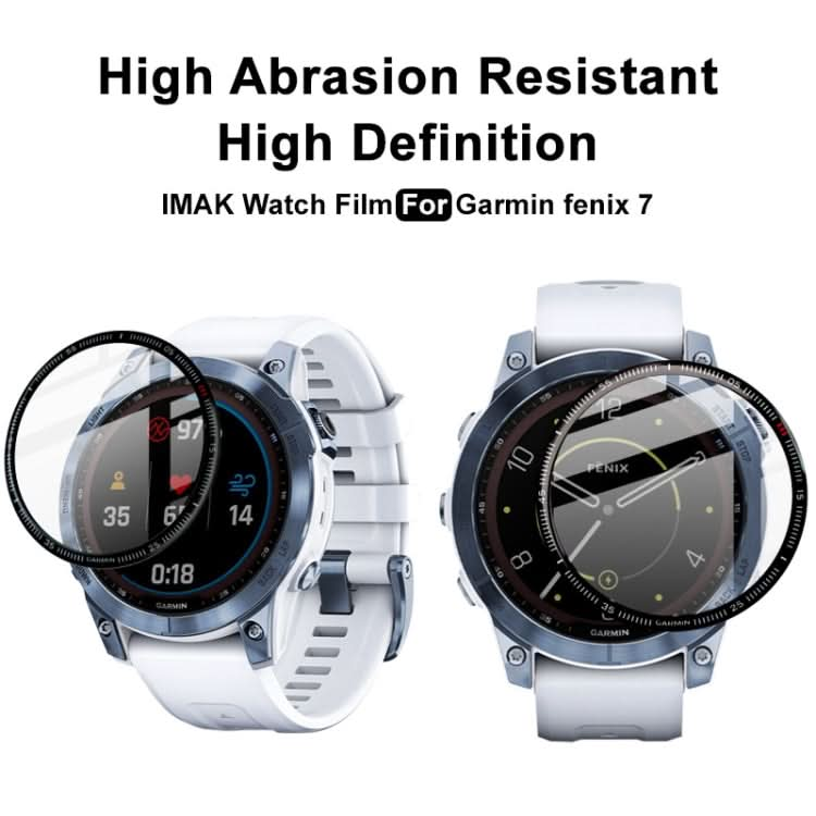 IMAK Plexiglass HD Watch Protective Film