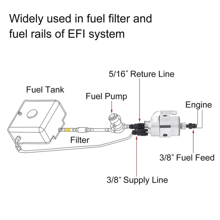 HF072-BK LS LS1 LS3 Fuel Rail Quick Connect Fitting Line Adapter 6AN 3/8 Tube ÎҵÄÉ̵ê