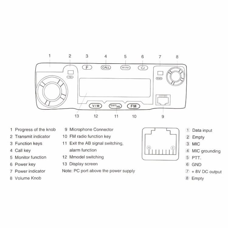 QYT KT-8900 25W Dual Band Mobile Radio Car Walkie Talkie with Display My Store