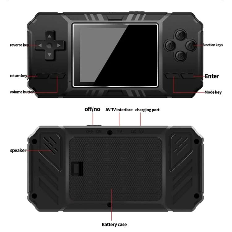 S8 3.0 inch Screen Classic Handheld Game Console Built-in 520 Games Reluova