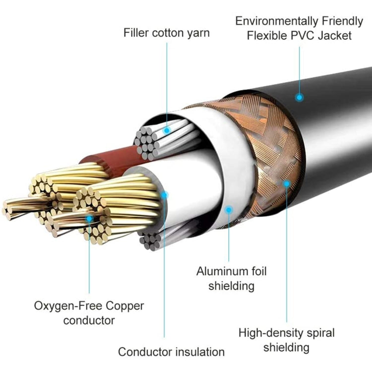 6.35mm Male to Dual RCA Male Audio Cable-Reluova