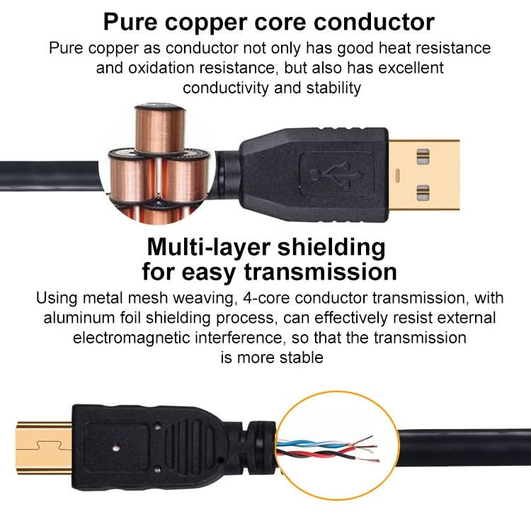 Mini 5 Pin to USB 2.0 Camera Extension Data Cable My Store