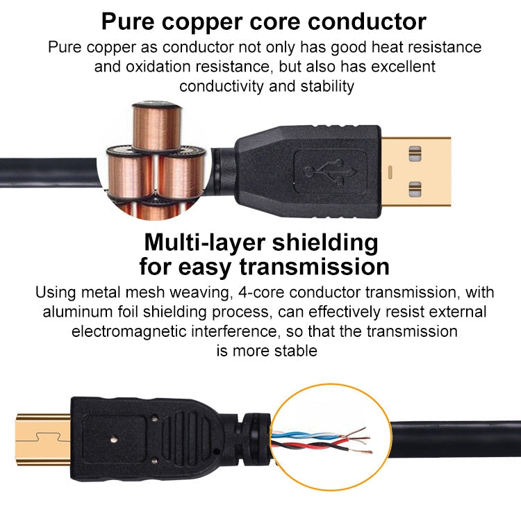 Mini 5 Pin to USB 2.0 Camera Extension Data Cable