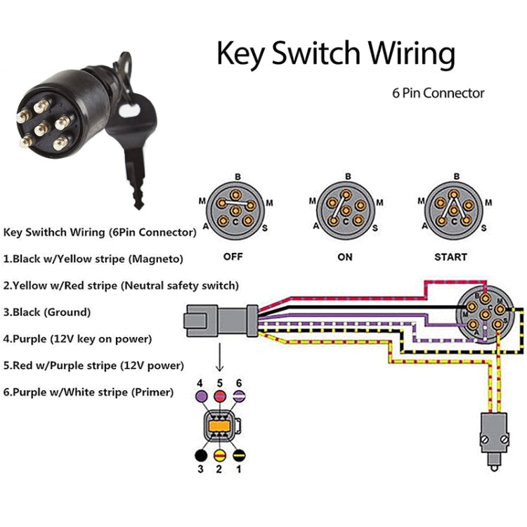 BRP Side Control Ignition Switch Key with Lanyard 5005801 for Johnson Evinrude ÎҵÄÉ̵ê