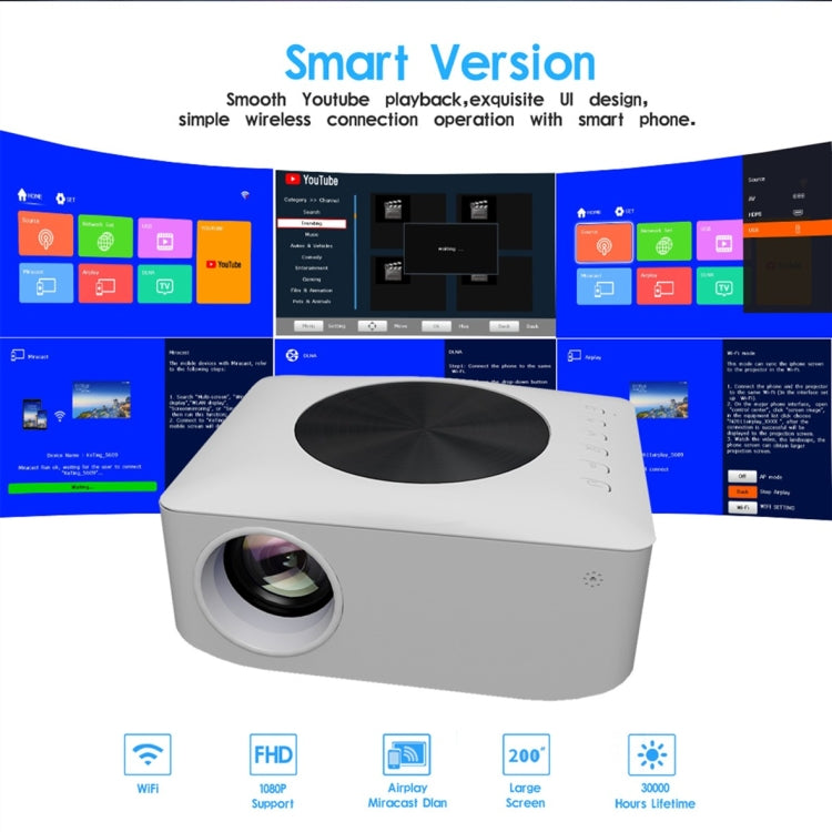 Y2 800x480P 80ANSI Mini LCD LED Smart Projector Reluova