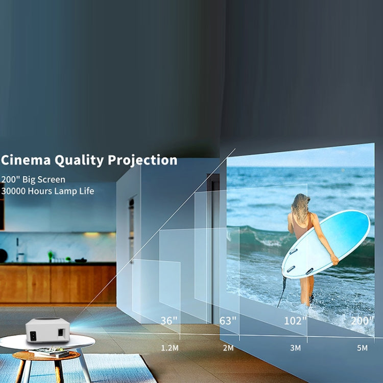 Y2 800x480P 80ANSI Mini LCD LED Smart Projector