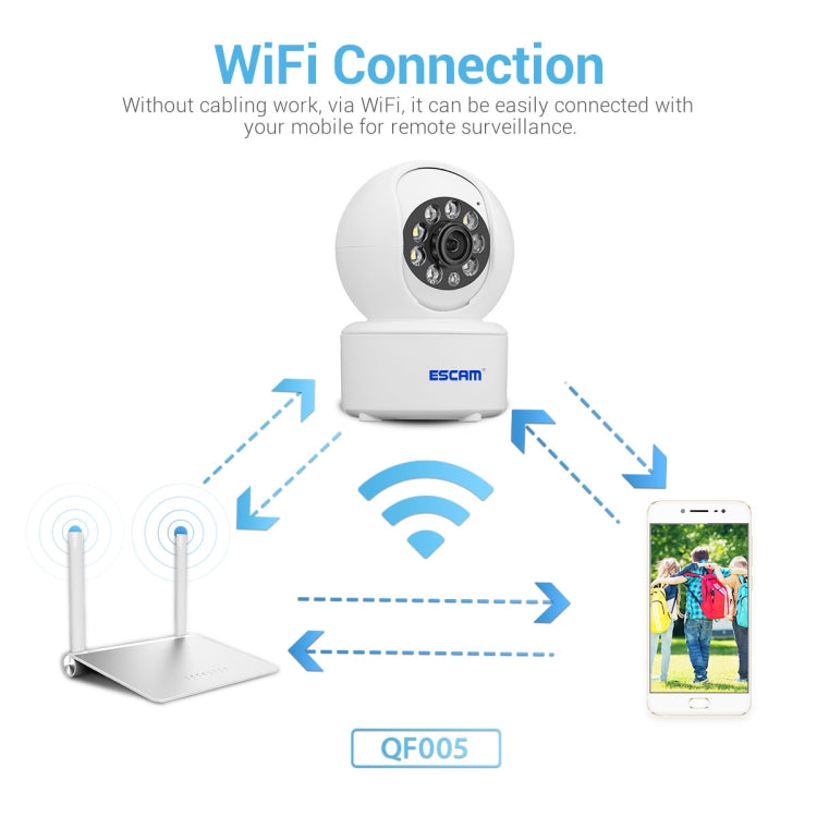 ESCAM QF005 4MP Indoor HD WiFi Pan-tilt Camera, Support Motion Detection / Two-way Audio / Night Vision Reluova