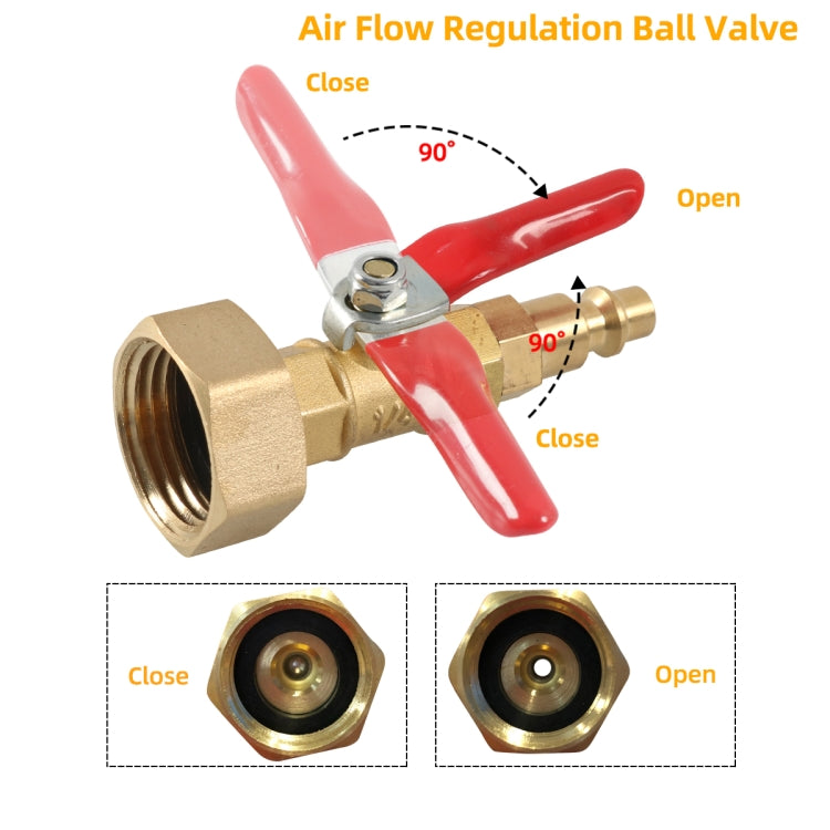 RV Female Thread 1/4 Drain Fitting Adapter with Storage Bag ÎҵÄÉ̵ê