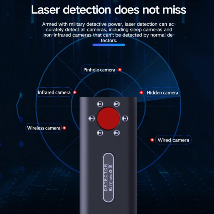 T1 Camera Detector GPS Positioning Monitor Tracking Detector