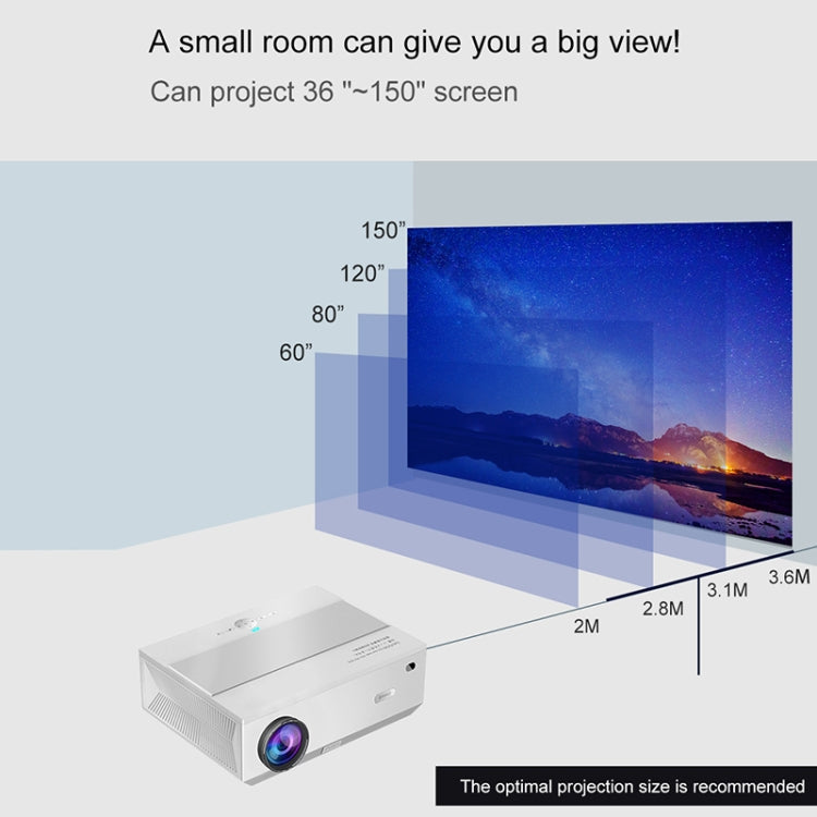 E600S 1920x1080P 400ANSI LCD LED Smart Projector, Same Screen Version