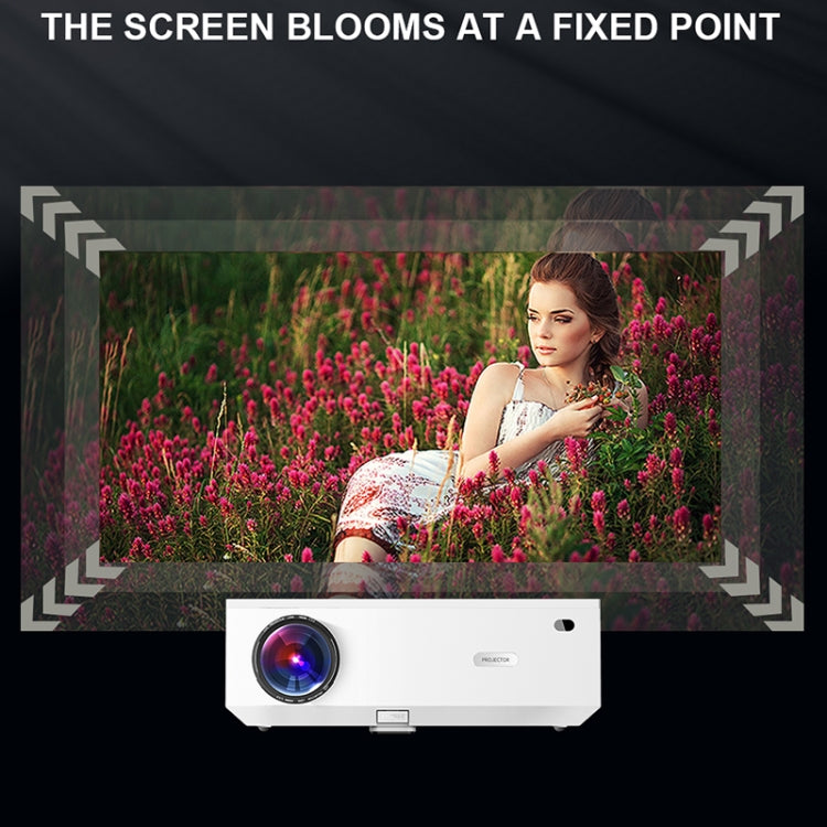 E600S 1920x1080P 400ANSI LCD LED Smart Projector, Same Screen Version