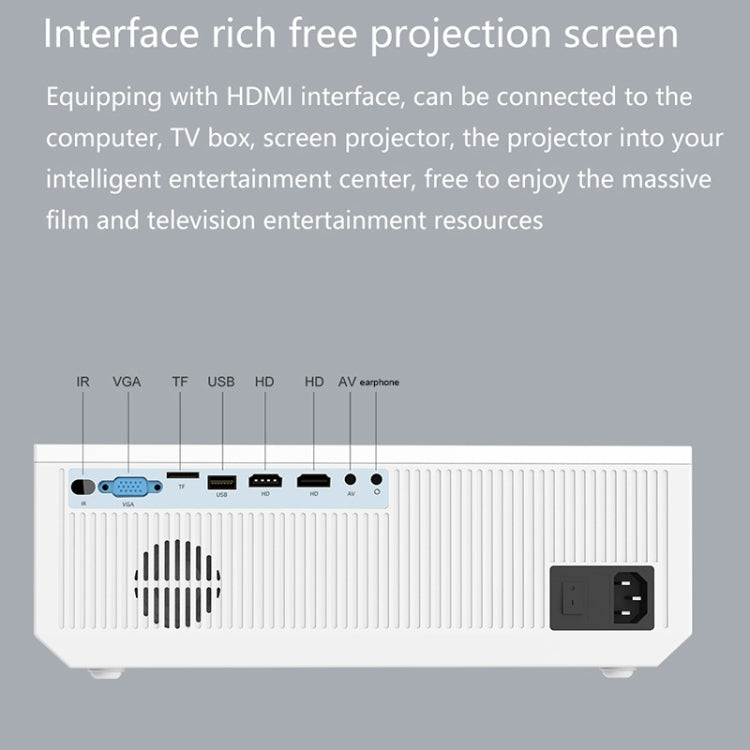 E600S 1920x1080P 400ANSI LCD LED Smart Projector, Same Screen Version