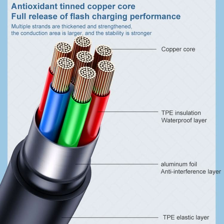 USAMS US-SJ565 8 Pin Fast Charing Data Cable with Light, Length: 1.2m