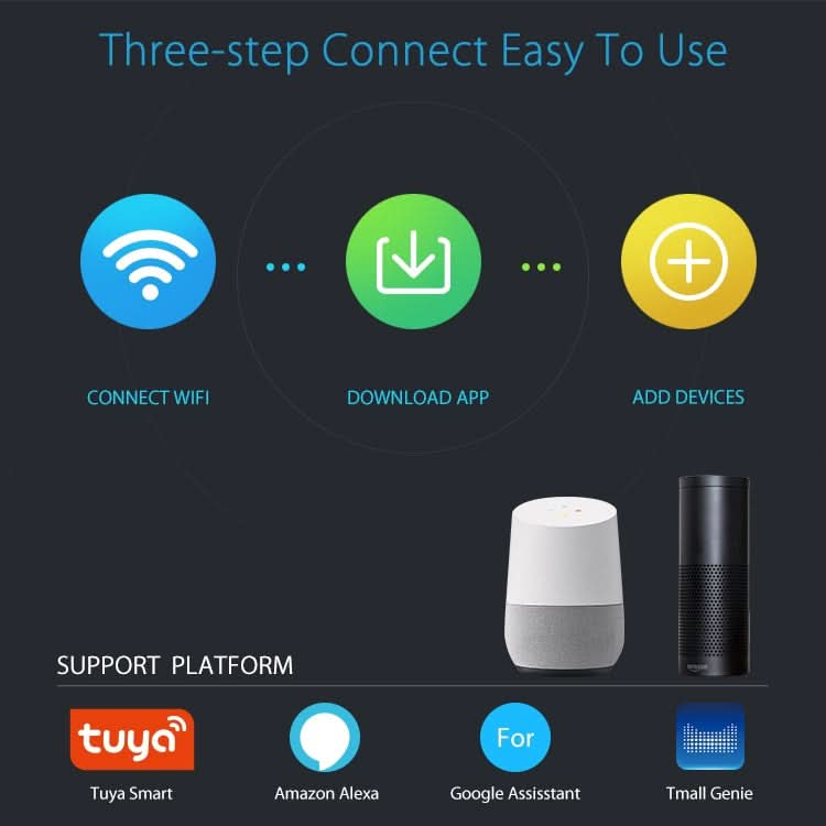 NEO NAS-AB03WT WiFi USB Siren Alarm with Temperature & Humidity Sensor Reluova