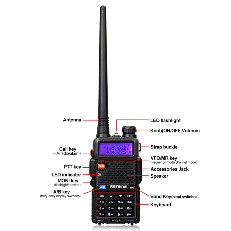 RETEVIS RT5R EU частоты 144-146 МГц и 430-440 МГц портативная двухсторонняя радиостанция Walkie Talkie