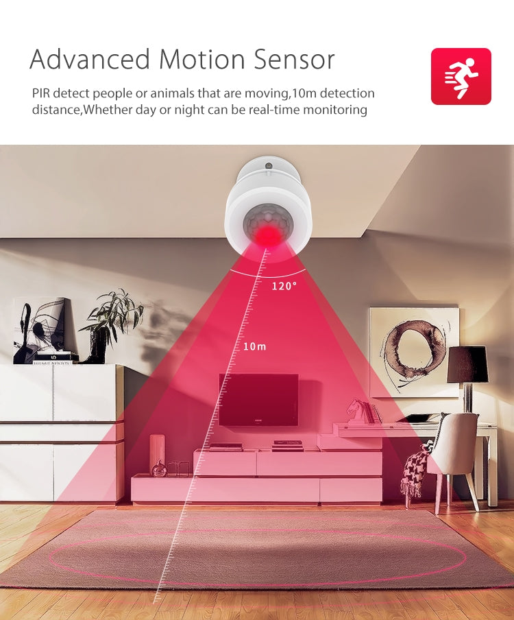 NEO NAS-PD07W WiFi PIR Motion Sensor with Temperature & Humidity Sensor Reluova