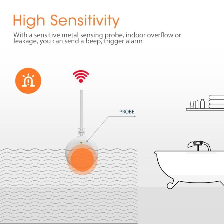 NEO NAS-WS02B ZigBee Water Sensor Flood Sensor Reluova