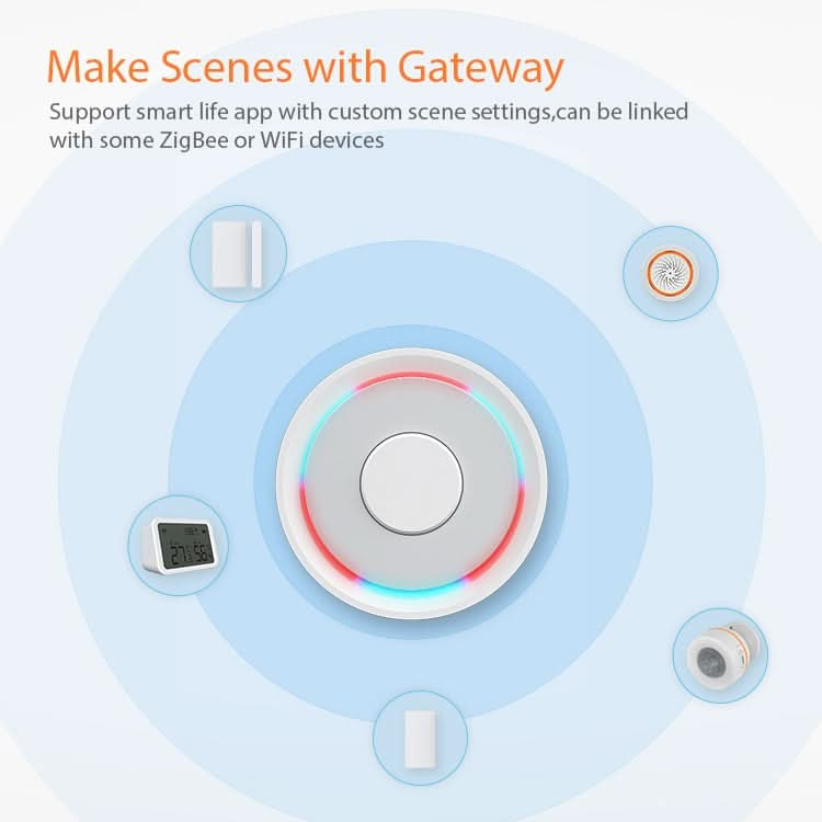 NEO NAS-DS05B Zigbee Door Sensor & Window Sensor Reluova