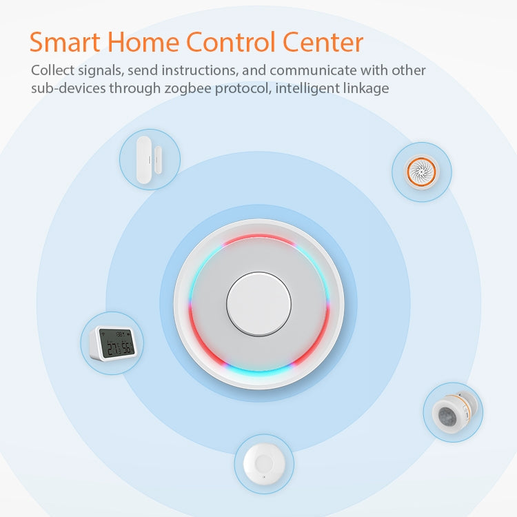 NEO NAS-GW01B ZigBee WiFi Gateway Smart Control Center My Store