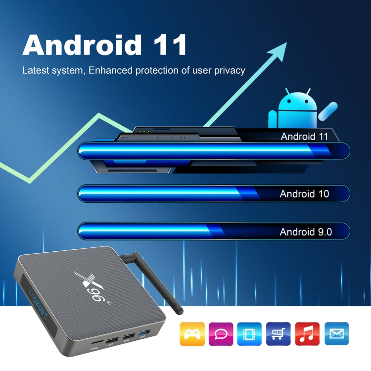 X96 X6 8K Smart TV BOX Android 11.0 Media Player, RK3566 Quad Core ARM Cortex A55, RAM: 4GB, ROM: 32GB Reluova