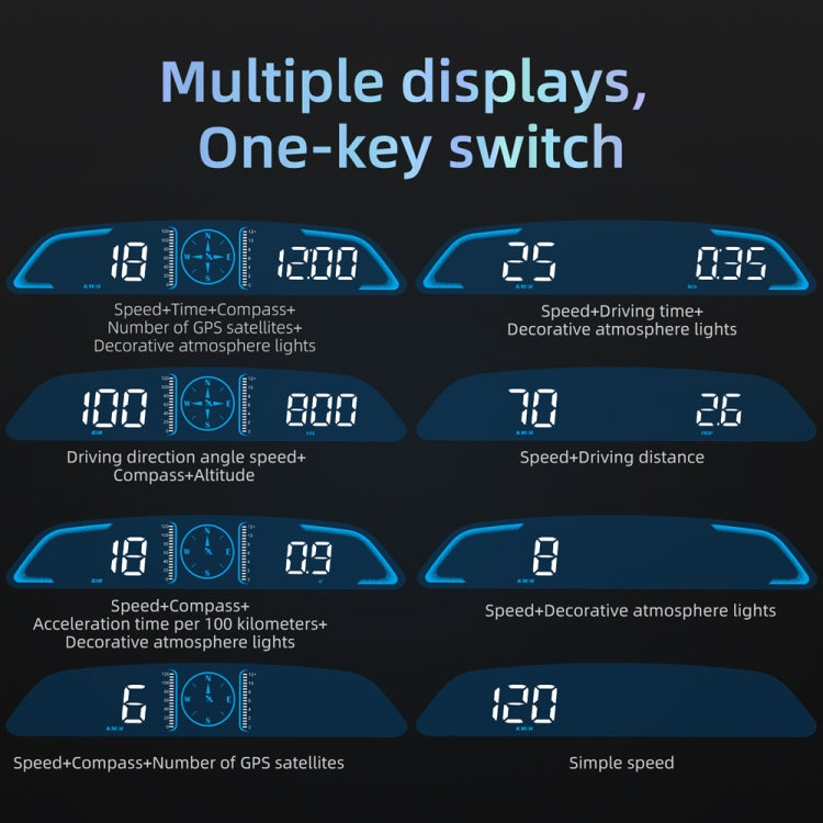 G3 Car 5.5 inch HUD Head-up Display HD GPS Speed Alarm Odometer ÎҵÄÉ̵ê