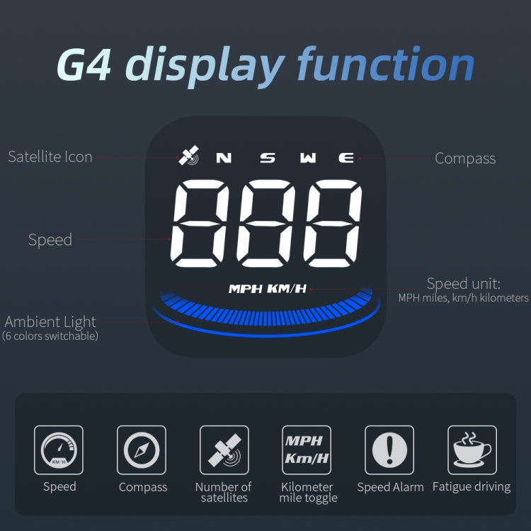 G4 Head Up Display Car Speedometer Smart Digital Alarm Reminder GPS HUD ÎҵÄÉ̵ê