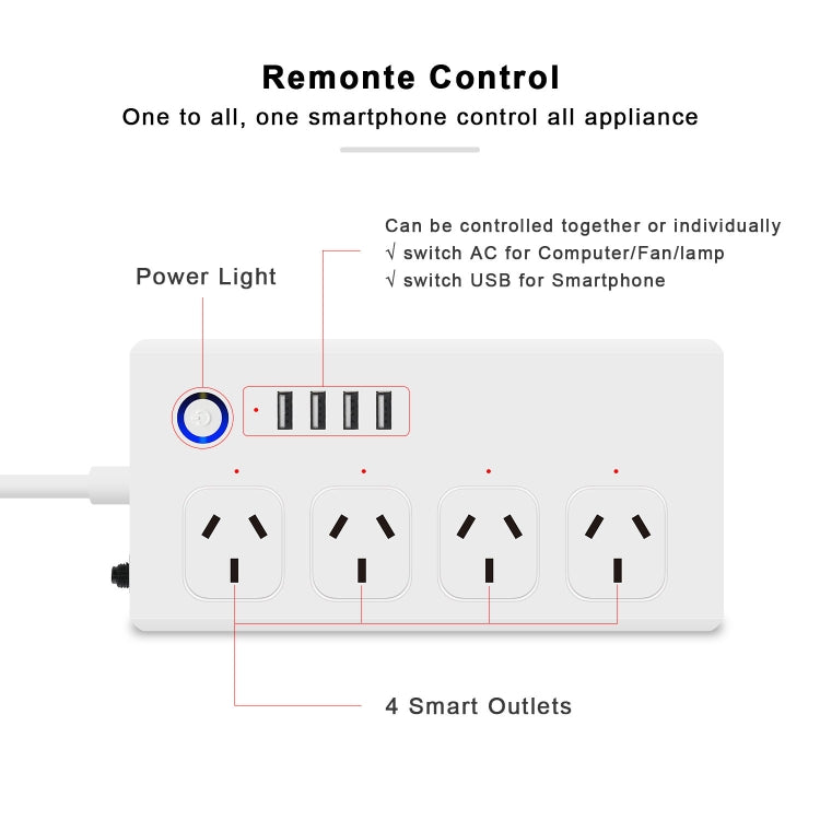 SM-SO301-A 4 Holes + 4 USB 2000W Multi-purpose Smart Power Strip, AU Plug