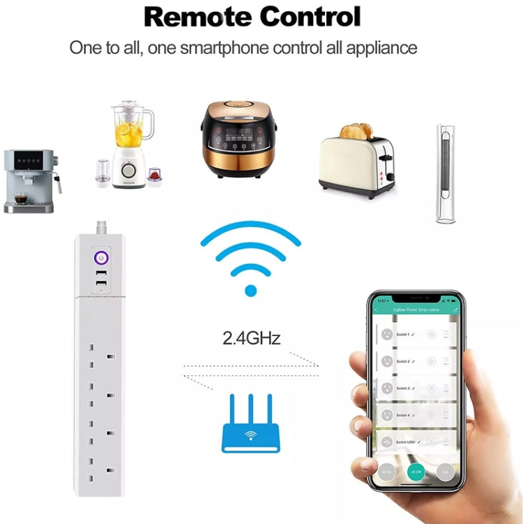 SM-SO306-K 4 Holes + 2 USB Multi-purpose Smart Power Strip, UK Plug