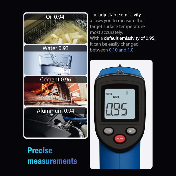 BENETECH GM321 Digital Non-Contact Infrared Thermometer, Battery Not Included My Store