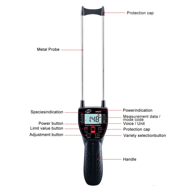 BENETECH GM650 Grain Moisture Meter, Battery Not Included My Store