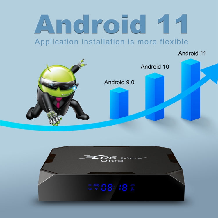 H96 Max+ Ultra 4GB+32GB Amlogic S905X4 8K Smart TV BOX Android 11.0 Media Player Reluova