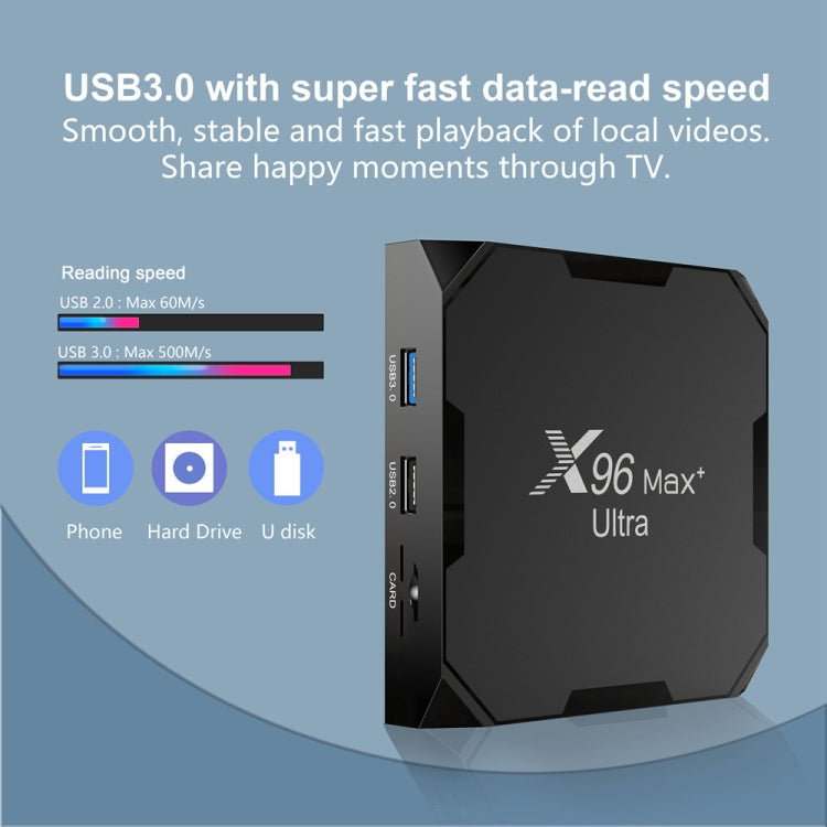 H96 Max+ Ultra 4GB+32GB Amlogic S905X4 8K Smart TV BOX Android 11.0 Media Player Reluova