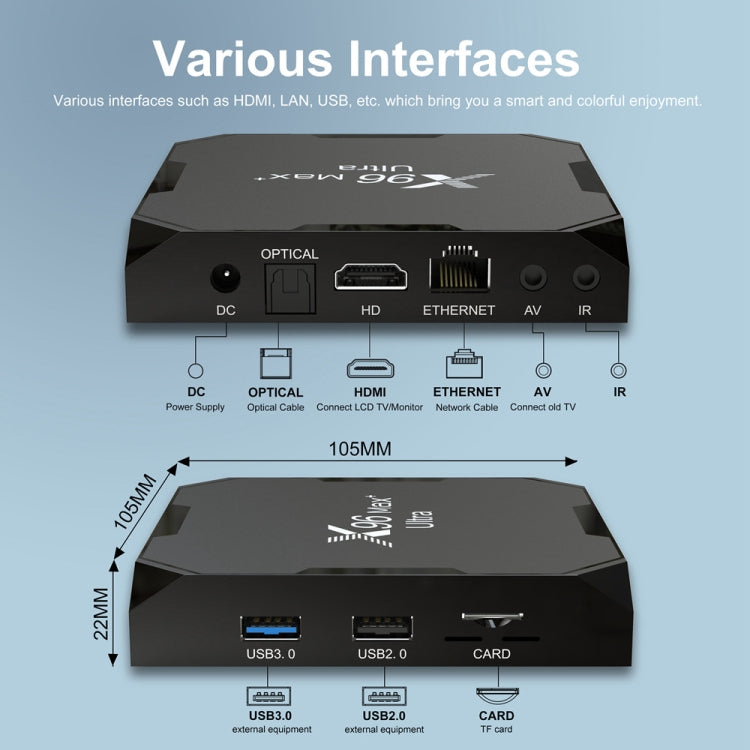 H96 Max+ Ultra 4GB+32GB Amlogic S905X4 8K Smart TV BOX Android 11.0 Media Player Reluova