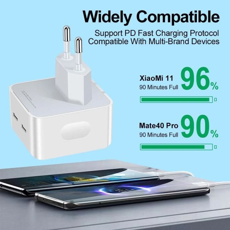 PD 50W Dual USB-C / Type-C Ports Charger