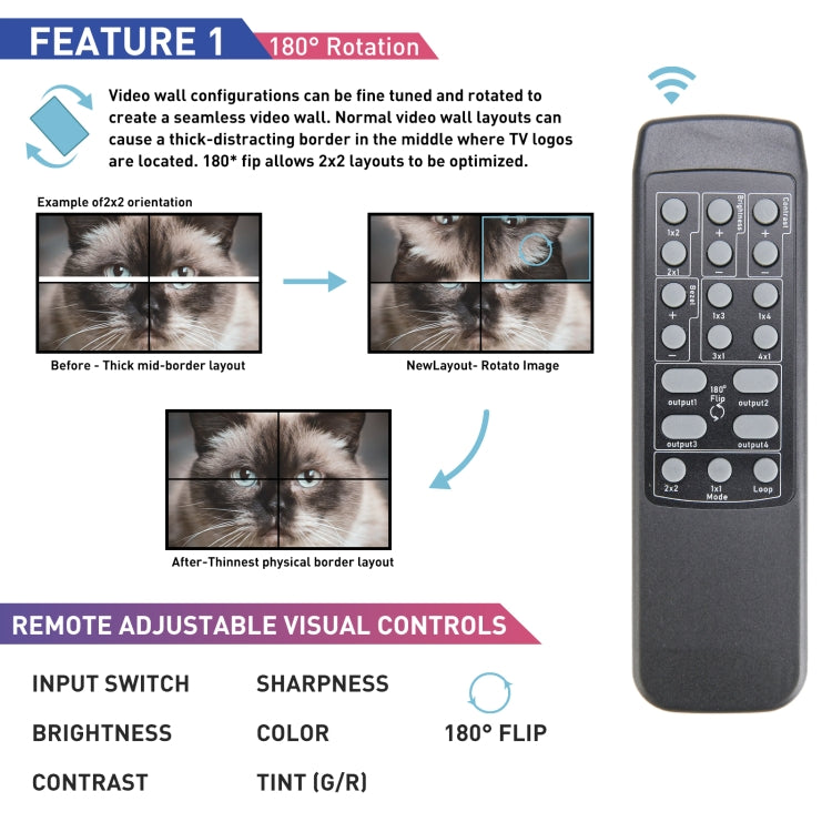 BT100 4K 60Hz 1080P 2 x 2 TV Wall Controller My Store