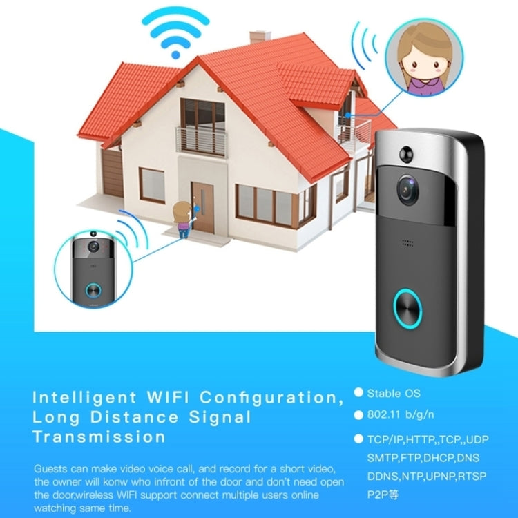 M3 720P Smart WIFI Ultra Low Power Video Visual Doorbell With Ding Dong Version