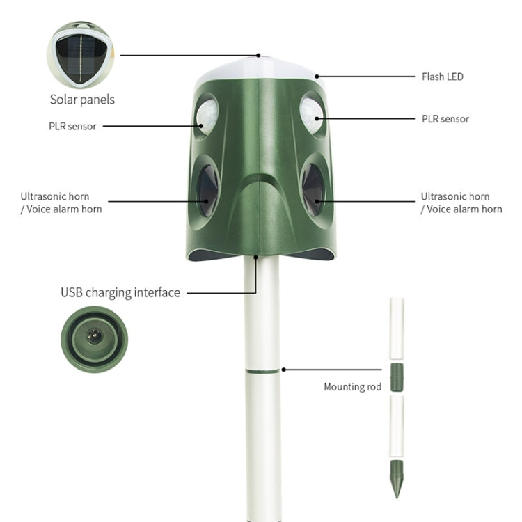 SJZ026 360 Degree Ultrasonic Solar Energy Outdoor Animal Repellent My Store