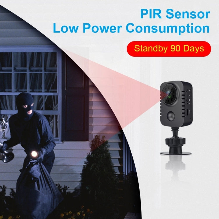 HD 1080P Infrared Night Vision Surveillance Monitor Camera Reluova