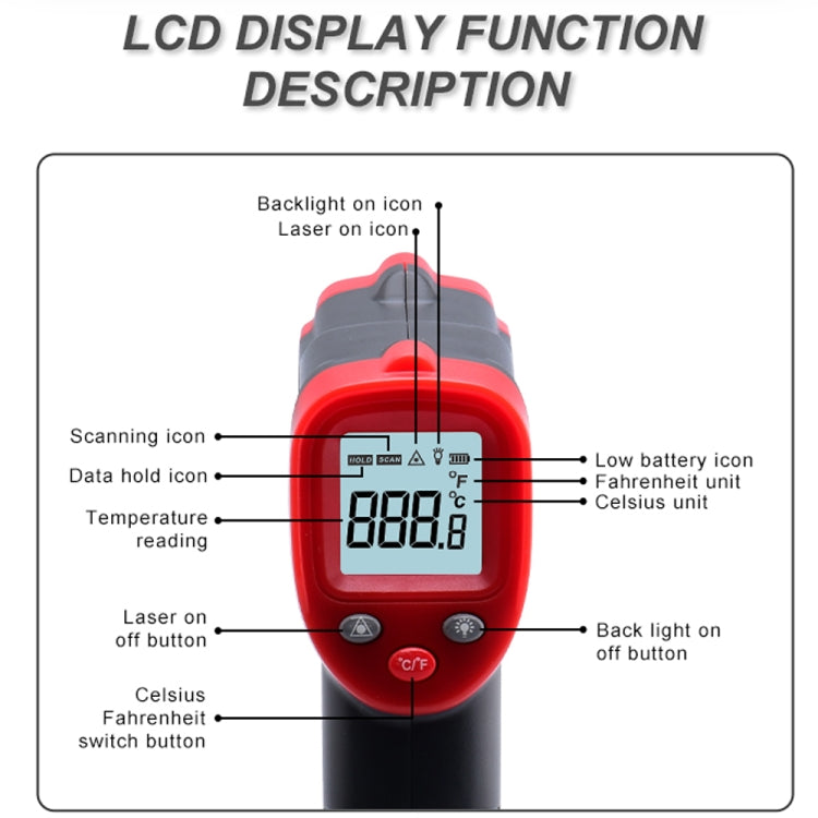 Wintact WT319A LCD Display Infrared Thermometer, Battery Not Included