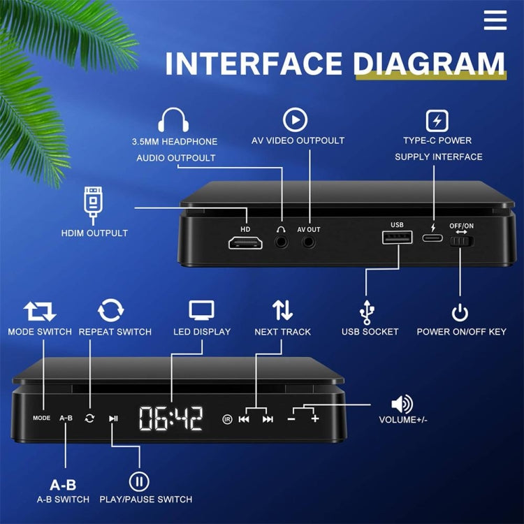 Kecag KC-708 Home Plug-in Mini HD DVD Player