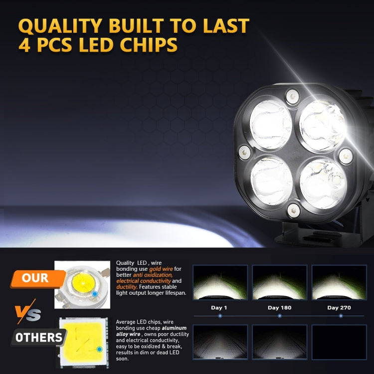 Car 3 inch 4LEDs Spotlight 20W / 2000LM / 6000K / DC9-80V