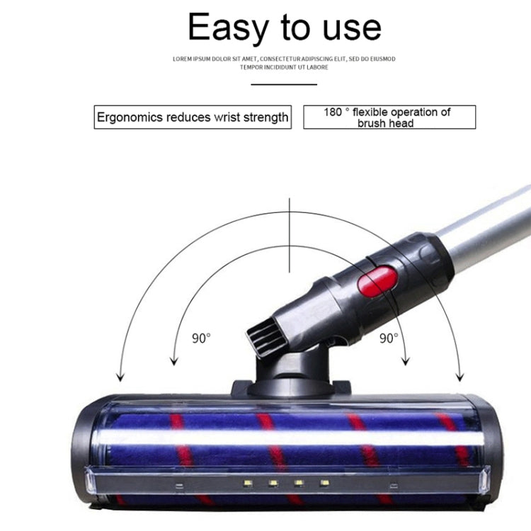 For Dyson V6 / DC62 Vacuum Cleaner Electric Floor Brush Reluova