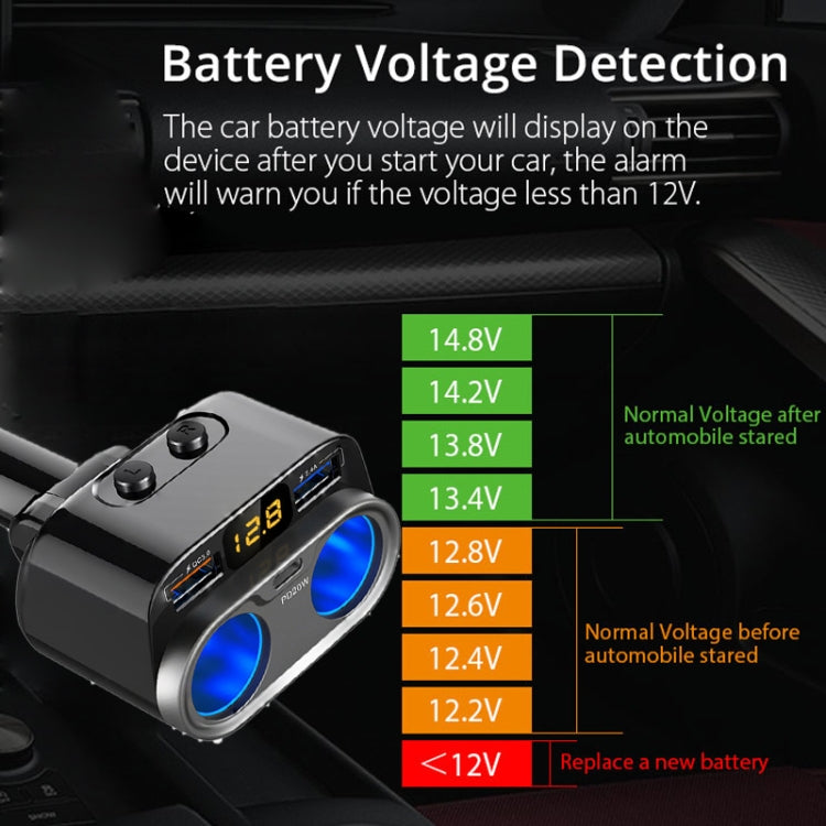 C47PQ Car Cigarette Lighter + Dual USB + Type-C Car Charger